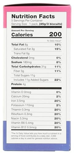 Sweet Loren's - Breakfast Biscuits, Blueberry - 5 Count