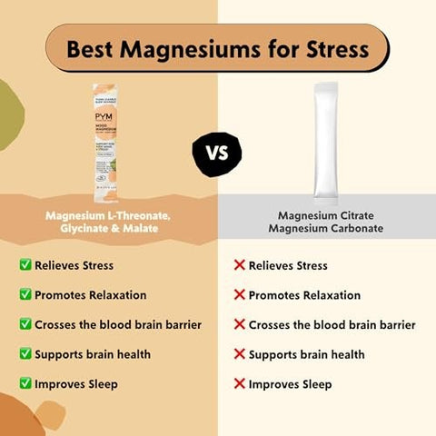 PYM - Mood Magnesium Powder - 10 ct