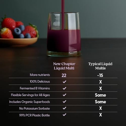 New Chapter - Liquid Multivitamin - Mixed Berry - 30 fl oz