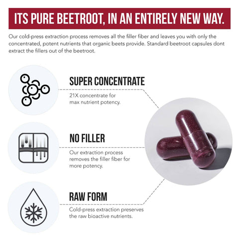 Triquetra Health - BioBeet Organic Beetroot Extract - 60 Vegan Capsules