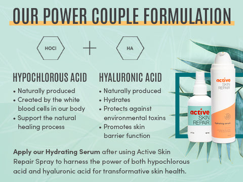 Active Skin Repair - Spray - 3 fl oz