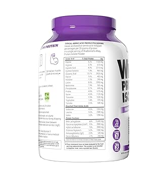 Bluebonnet - Whey Protein Isolate - Natural Original Flavor - 2.2 lbs