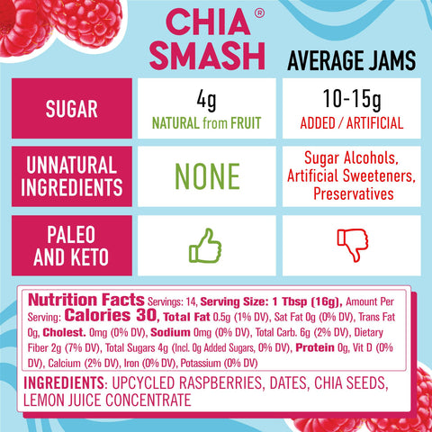 Smash Foods - Raspberry Superfood Jam - 8 oz