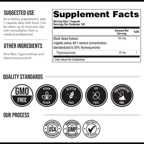Triquetra Health - TQ-Advanced® 4X Black Seed Extract - 60 Vegan Capsules