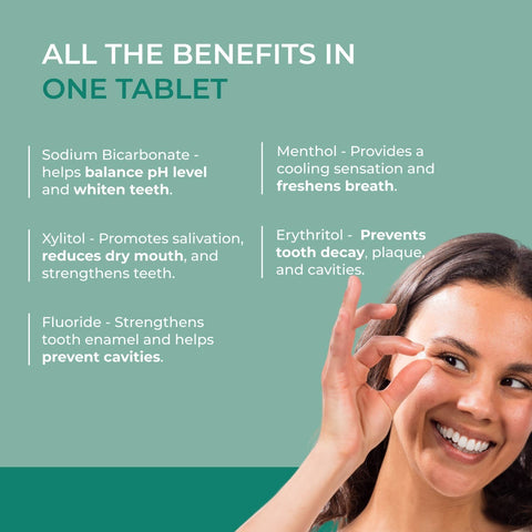 Eden’s Market Kaylaan fluoride toothpaste tablet benefits infographic with a smiling woman holding a tablet
