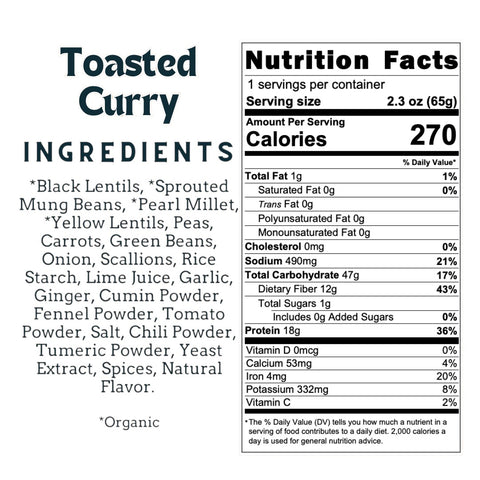 Eden’s Market Aahana's Naturals Toasted Curry Power Bowl nutrition facts and ingredients label on orange background